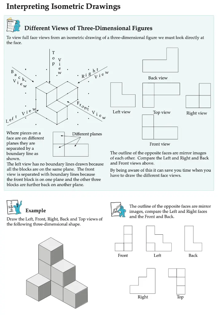 4.0 Shape page 184.webp
