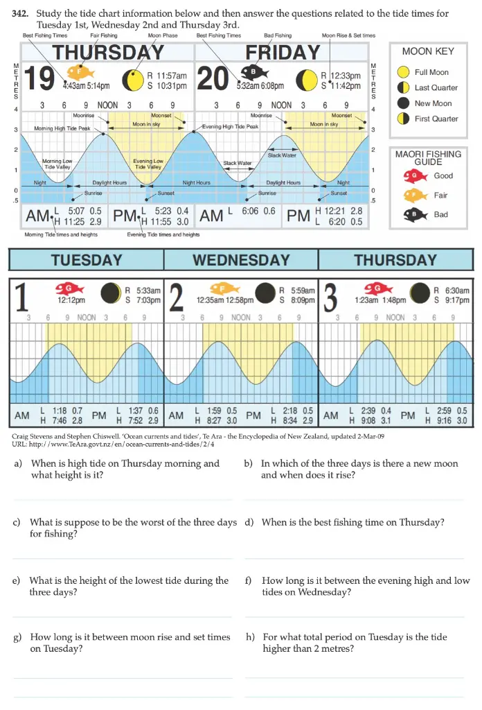 Year 10 Workbook 2023 page 209.webp