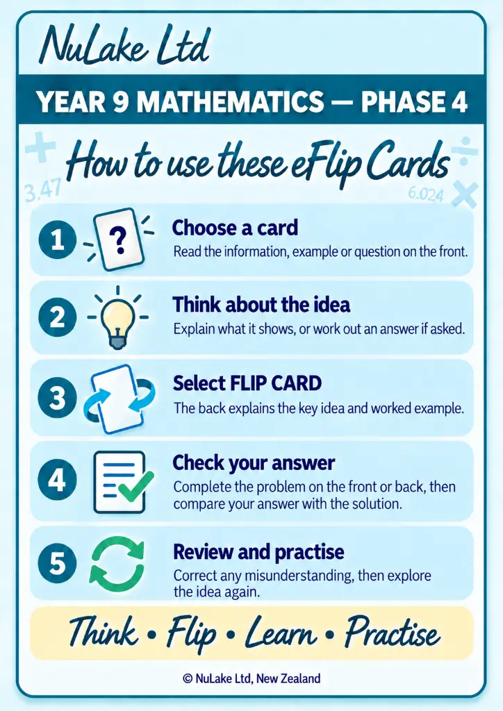 Year 9 Maths eFlip Cards - Phase 4