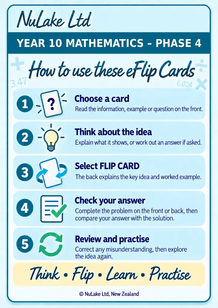 Year10_How_to_Use.webp