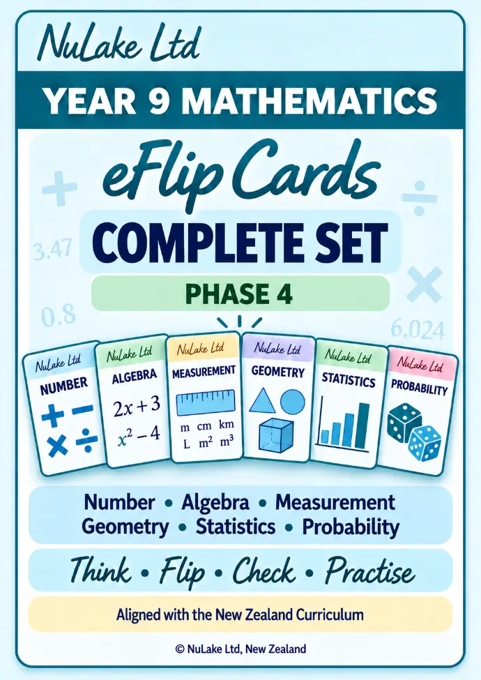 Year 9 Maths eFlip Cards - Phase 4